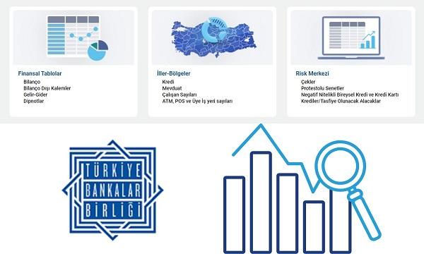 Kasım 2020 Risk Merkezi Verileri Yayınlandı