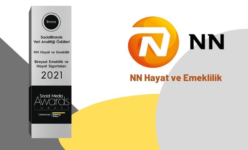 NN Hayat ve Emeklilik’e Social Media Awards Turkey’den Ödül