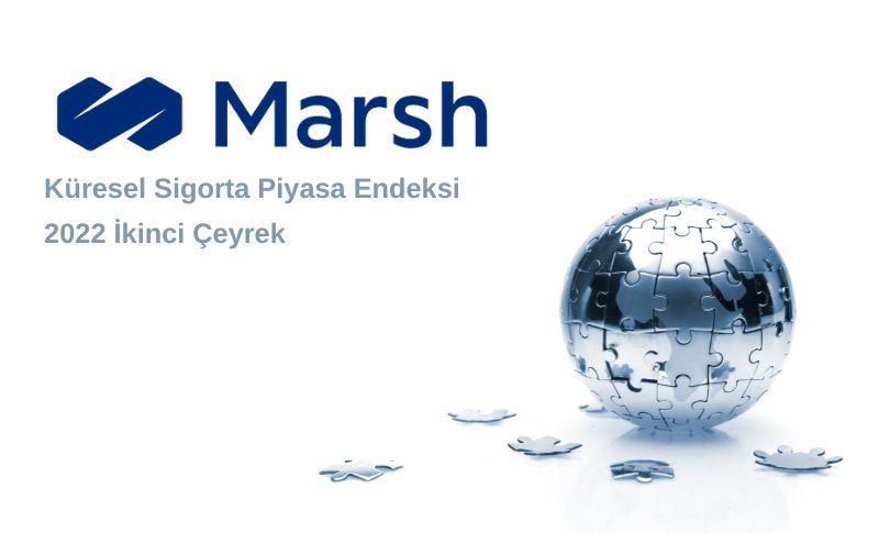 Marsh Küresel Sigorta Piyasası Endeksi 2022 2. Çeyrek Raporu Açıklandı