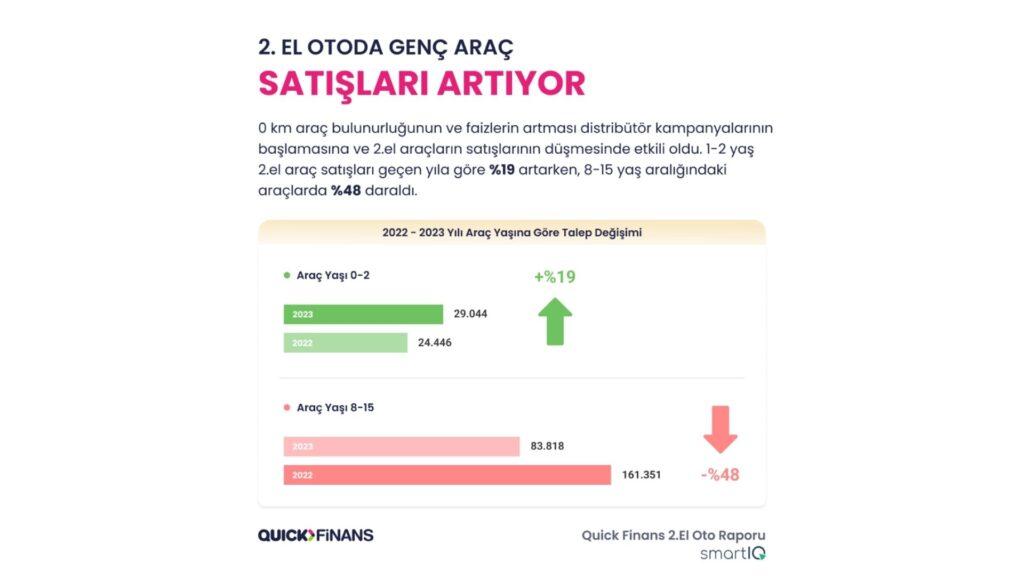 Kasım Ayı Gerçek Alıcı İçin Fırsat Ayı Mı?