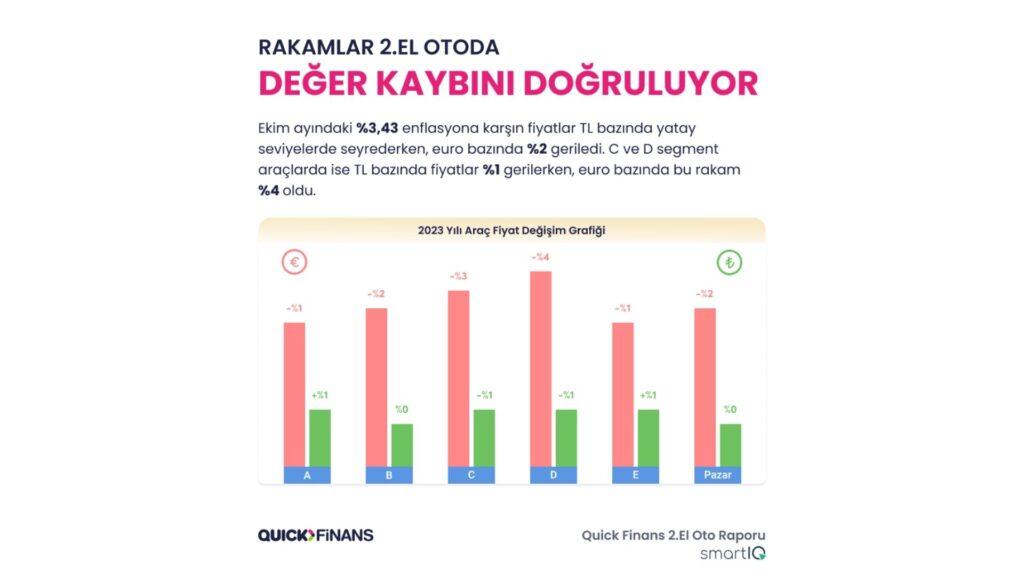 Kasım Ayı Gerçek Alıcı İçin Fırsat Ayı Mı?