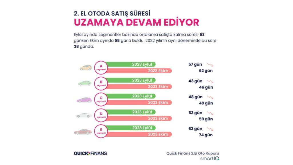 Kasım Ayı Gerçek Alıcı İçin Fırsat Ayı Mı?