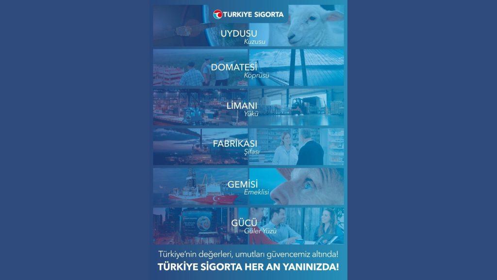 Türkiye Sigorta’nın “Sığmaz” Reklam Filmi Yayında